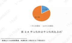 如何将TP以太坊钱包中的资