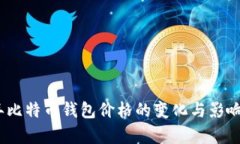 10年比特币钱包价格的变化